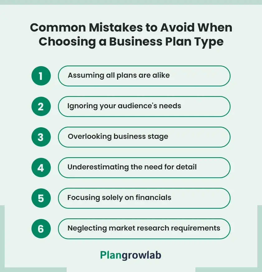 common mistakes to-avoid when choosing a business plan type