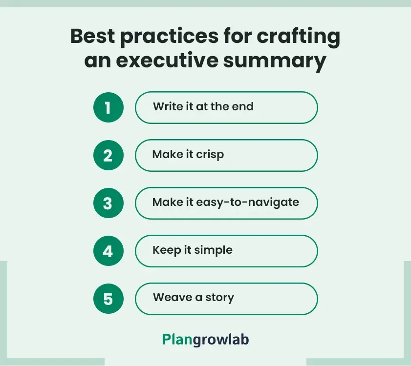 best practices for crafting an executive summary