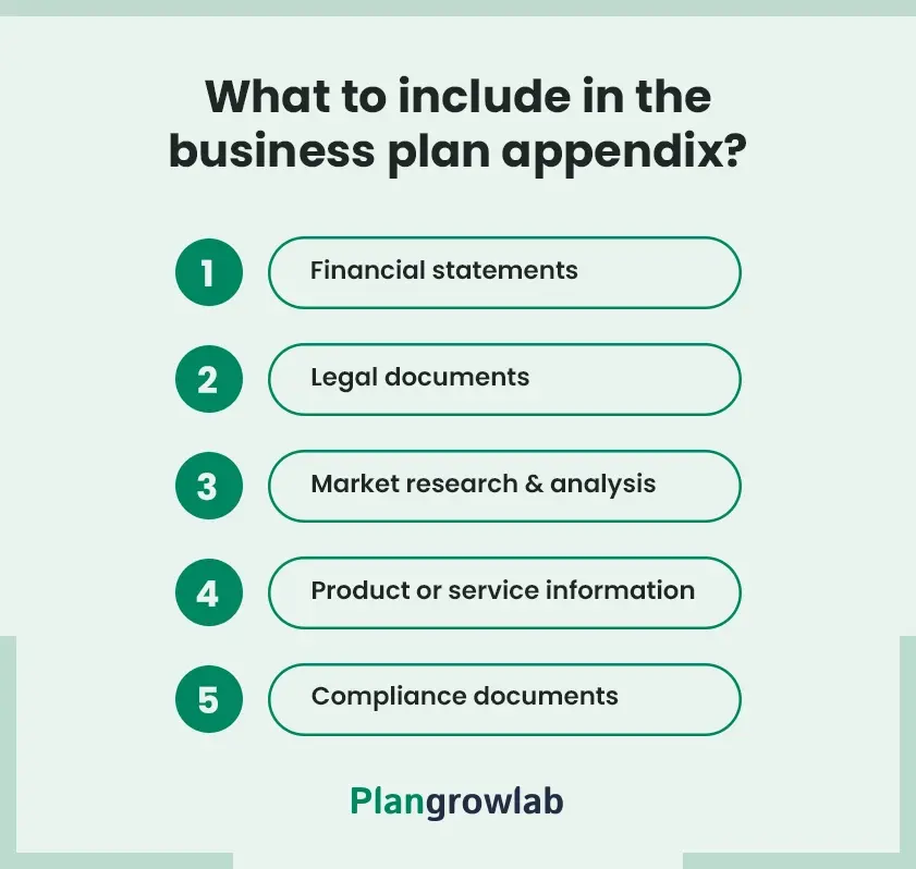 what to include in the business plan appendix