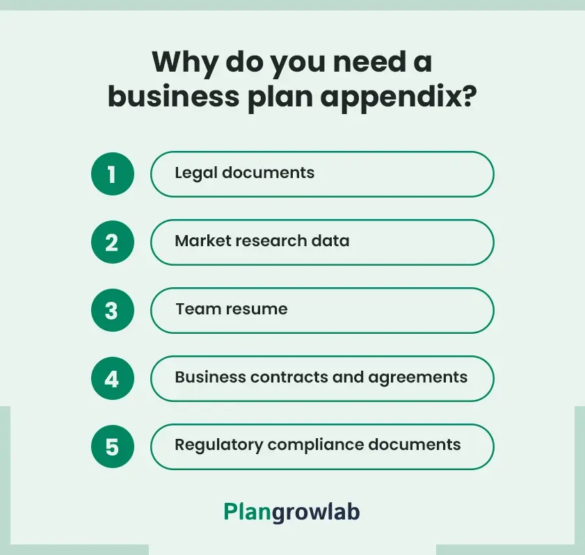 why do you need a business plan appendix