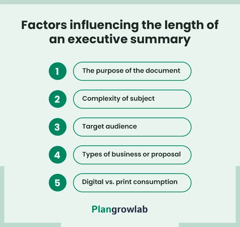 factors influencing the length of an executive summary