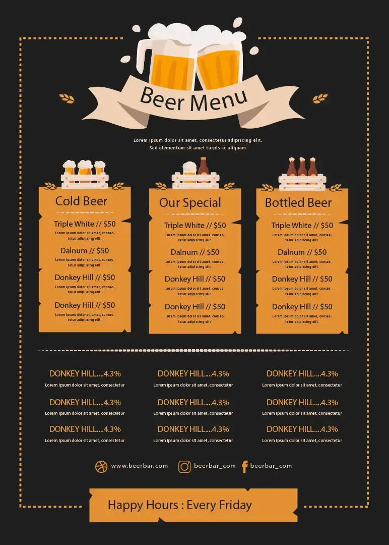 brewery business plan menu