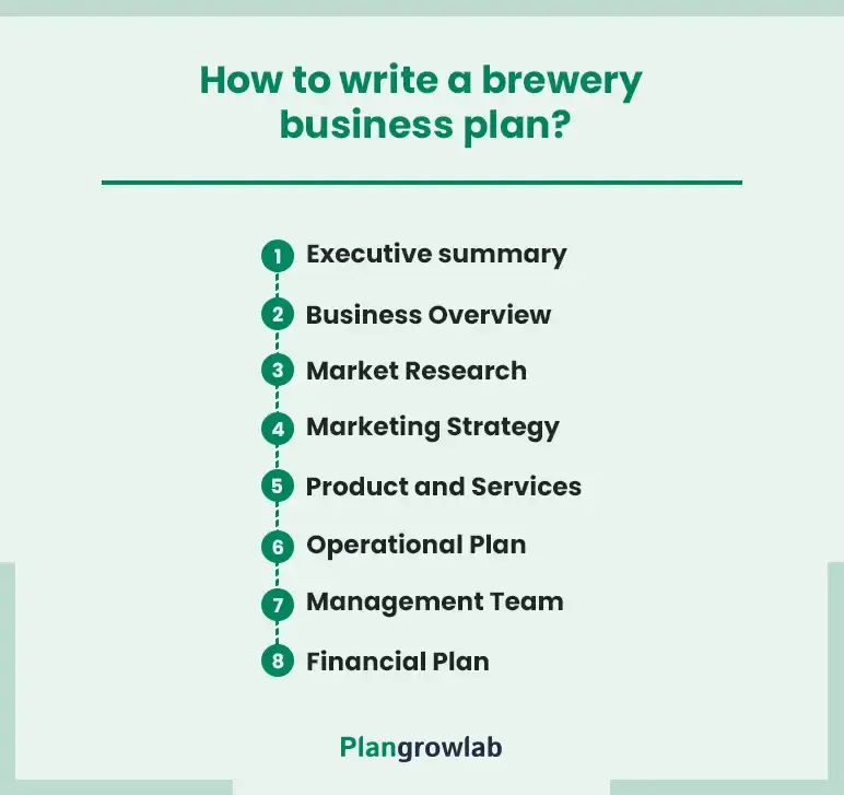 how to write a brewery business plan