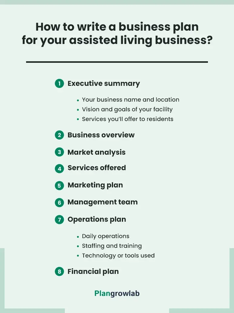 how to write a business plan for your assisted living business