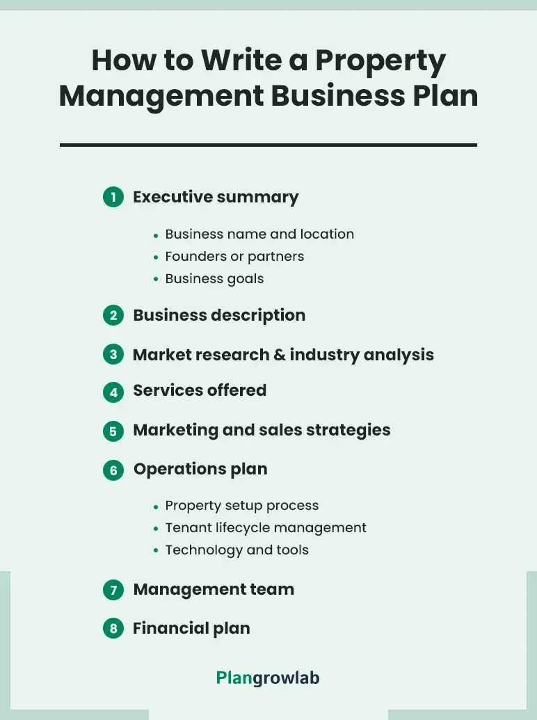 how to write a property management business plan