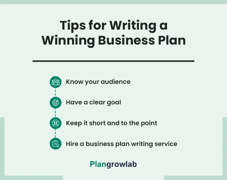 tips for writing a winning business plan