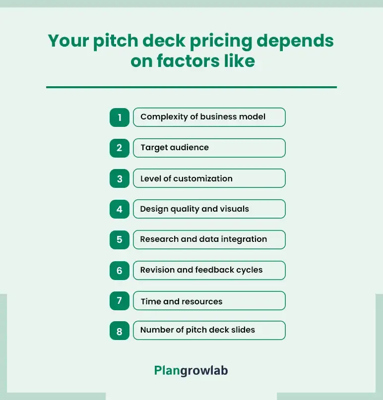 your pitch deck pricing depends