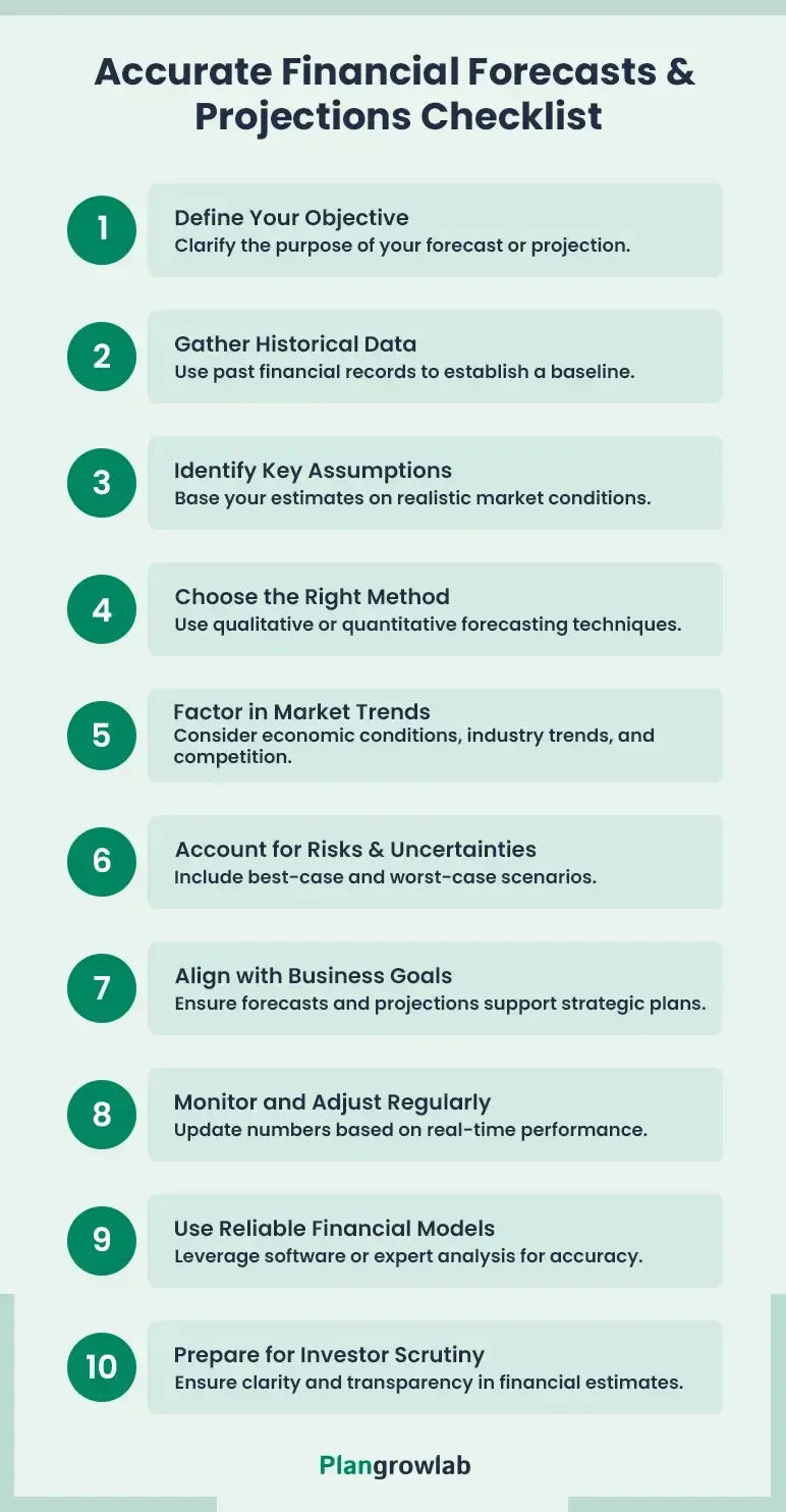 accurate financial forecasts projections checklist