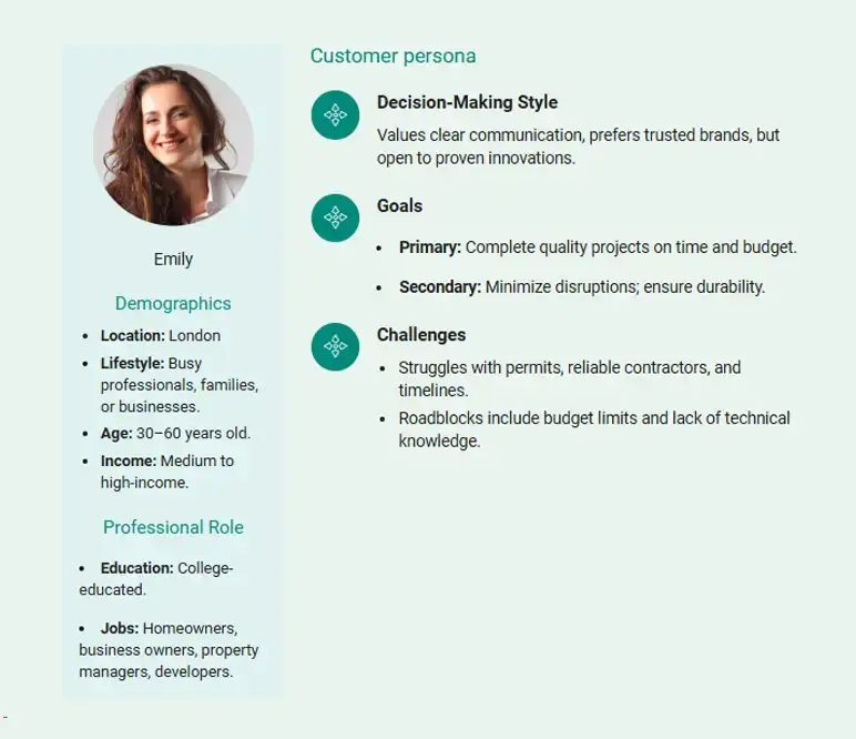 customer persona for construction business plan