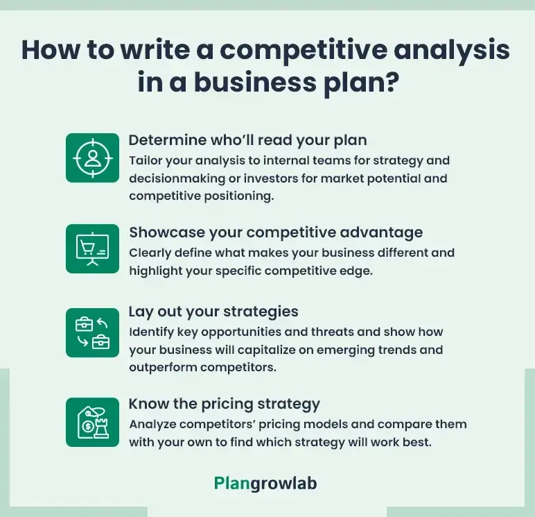 how to write a competitive analysis in a business plan