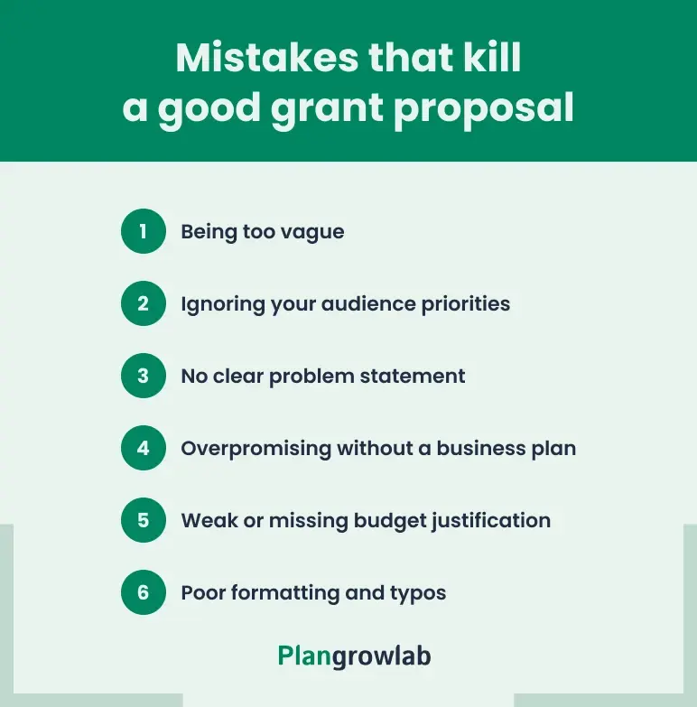 mistakes that kill a good grant proposal