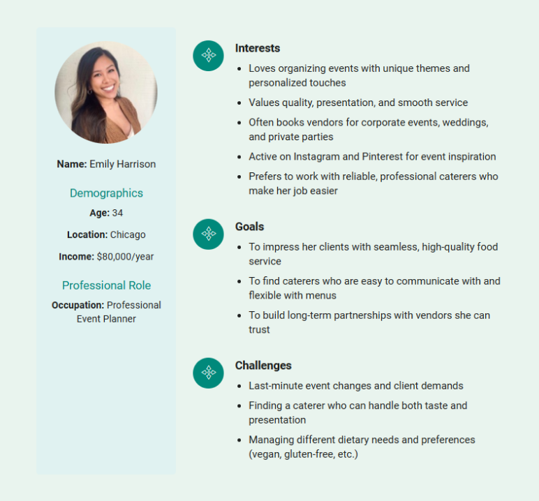 catering business plan customer persona