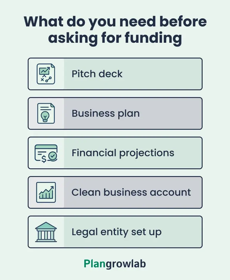 what do you need before asking for funding
