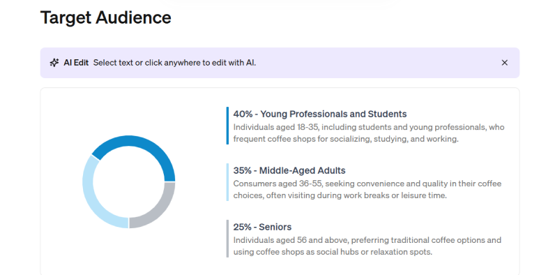 Venturekit target audience
